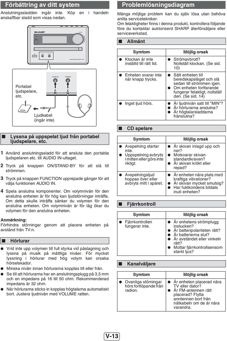 2 Tryck på knappen ON/STAND-BY för att slå till strömmen. 3 Tryck på knappen FUNCTION upprepade gånger för att välja funktionen AUDIO IN. 4 Spela anslutna komponenter.