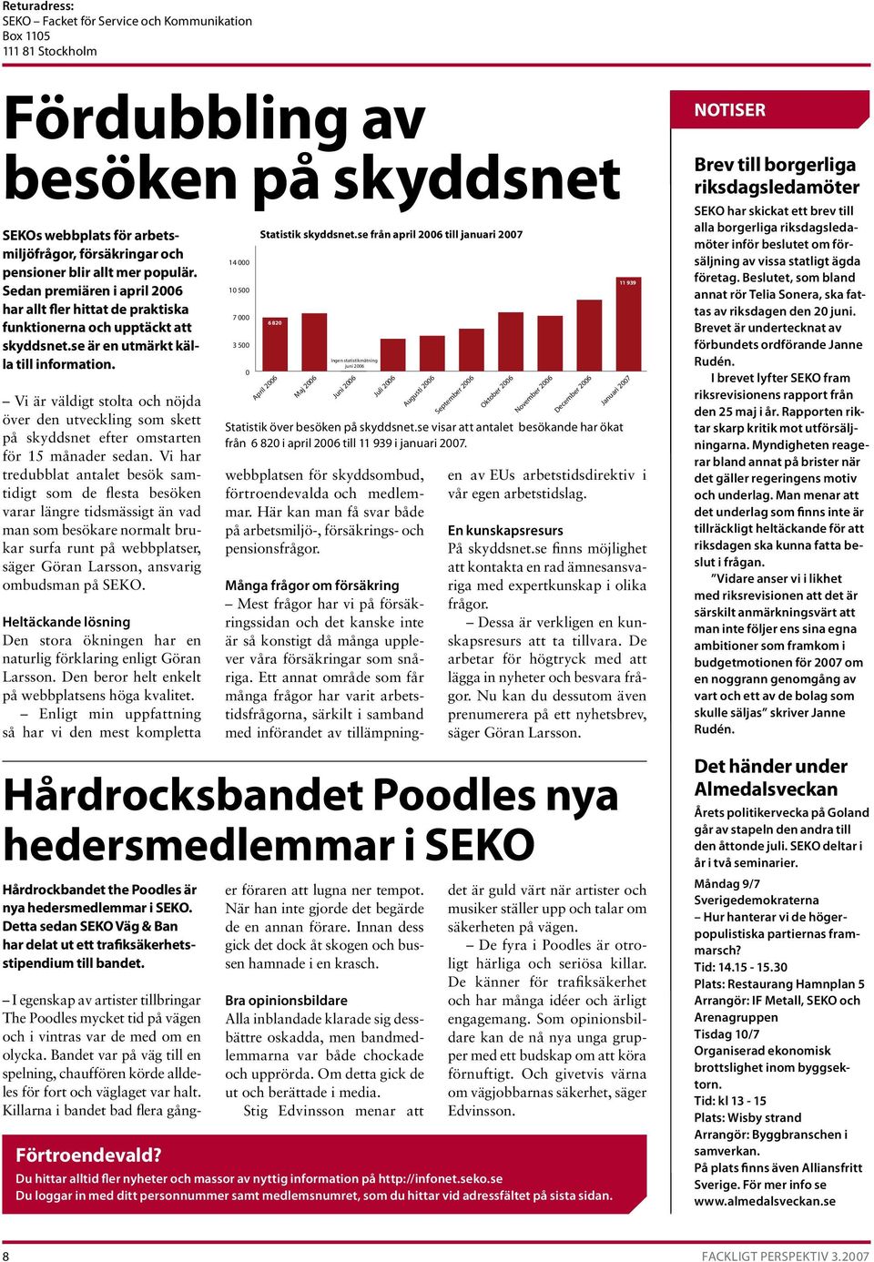 Vi är väldigt stolta och nöjda över den utveckling som skett på skyddsnet efter omstarten för 15 månader sedan.