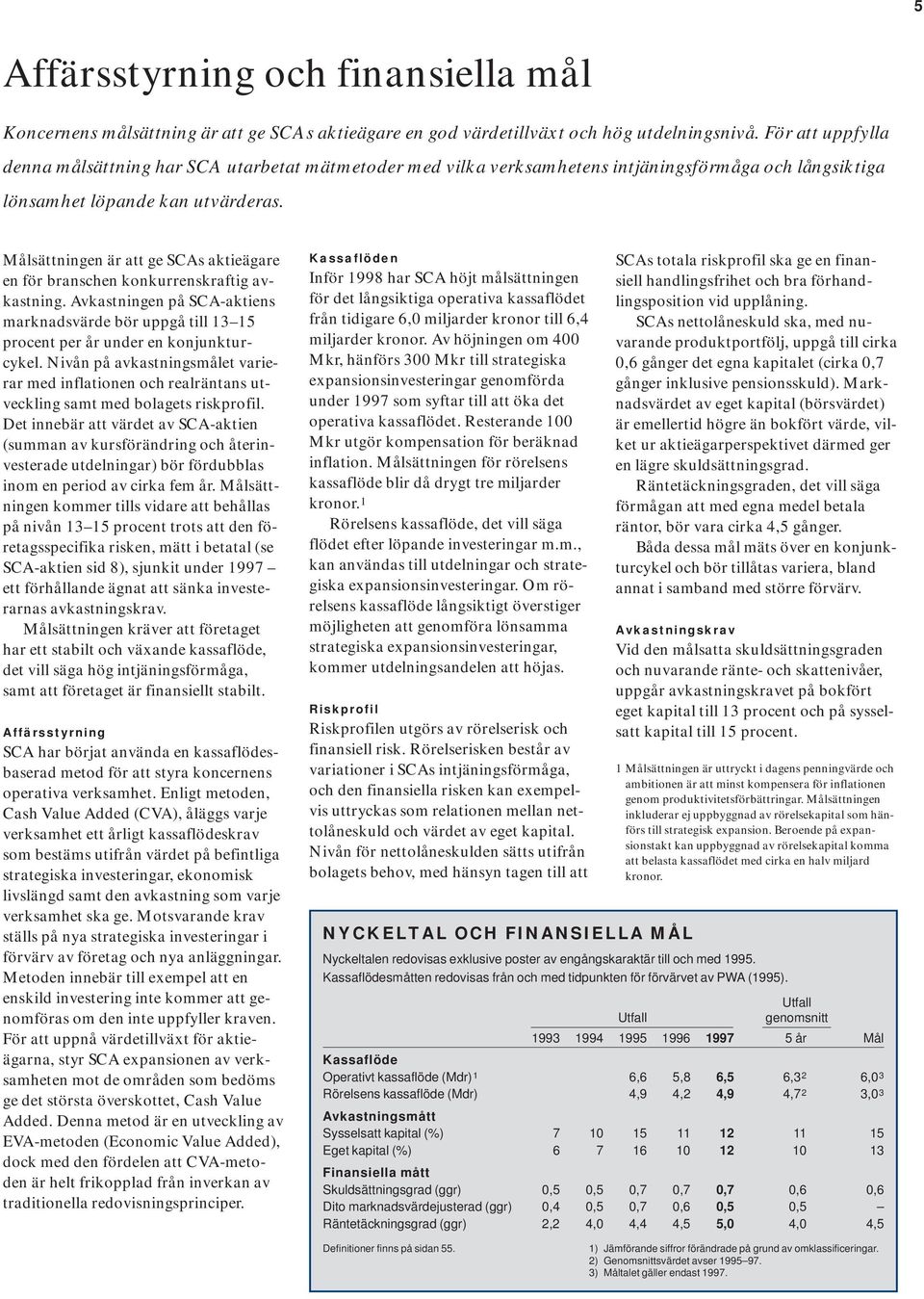 Målsättningen är att ge SCAs aktieägare en för branschen konkurrenskraftig avkastning. Avkastningen på SCA-aktiens marknadsvärde bör uppgå till 13 15 procent per år under en konjunkturcykel.