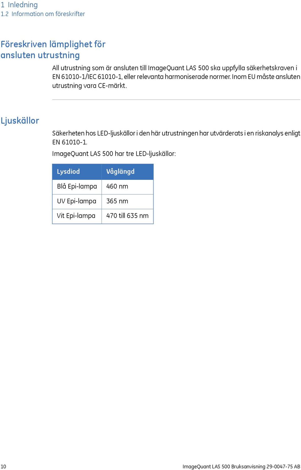 säkerhetskraven i EN 61010-1/IEC 61010-1, eller relevanta harmoniserade normer. Inom EU måste ansluten utrustning vara CE-märkt.