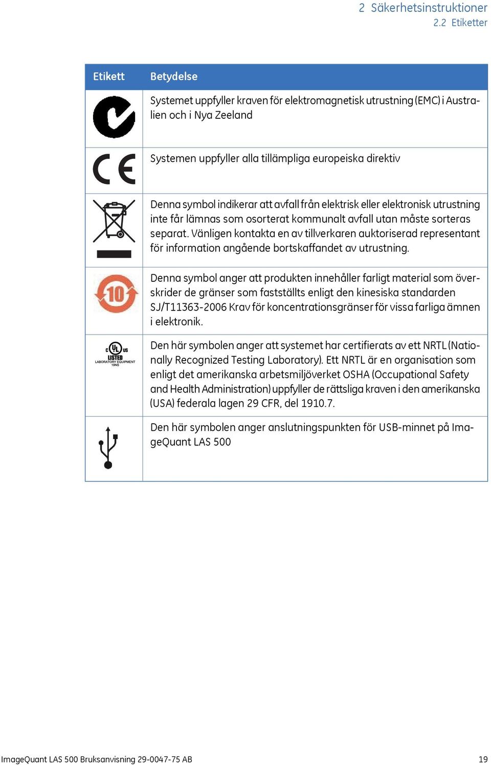 indikerar att avfall från elektrisk eller elektronisk utrustning inte får lämnas som osorterat kommunalt avfall utan måste sorteras separat.