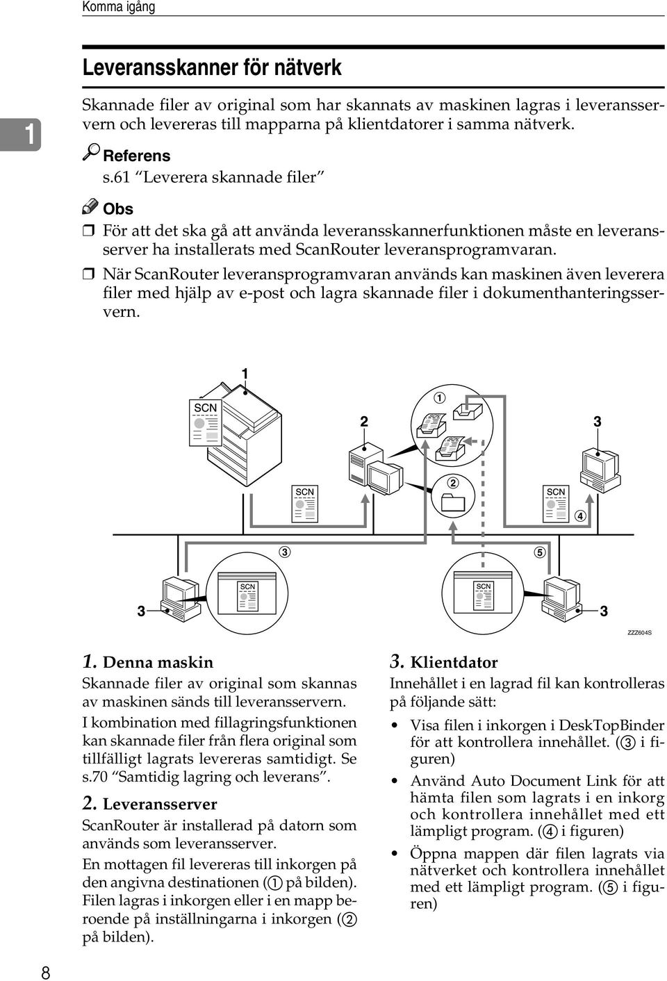 När ScanRouter leveransprogramvaran används kan maskinen även leverera filer med hjälp av e-post och lagra skannade filer i dokumenthanteringsservern. ZZZ604S 1.