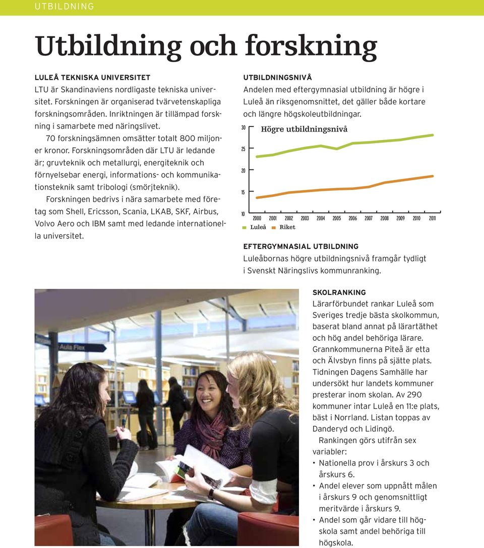 Forskningsområden där LTU är ledande är; gruvteknik och metallurgi, energiteknik och förnyelsebar energi, informations- och kommunikationsteknik samt tribologi (smörjteknik).