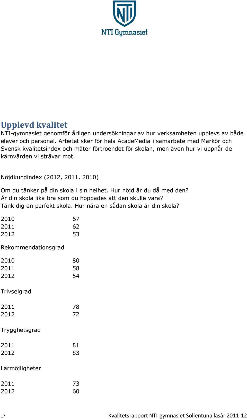 Nöjdkundindex (2012, 2011, 2010) Om du tänker på din skola i sin helhet. Hur nöjd är du då med den? Är din skola lika bra som du hoppades att den skulle vara?