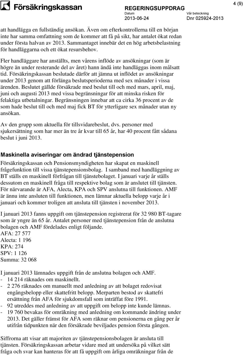 Fler handläggare har anställts, men vårens inflöde av ansökningar (som är högre än under resterande del av året) hann ändå inte handläggas inom målsatt tid.