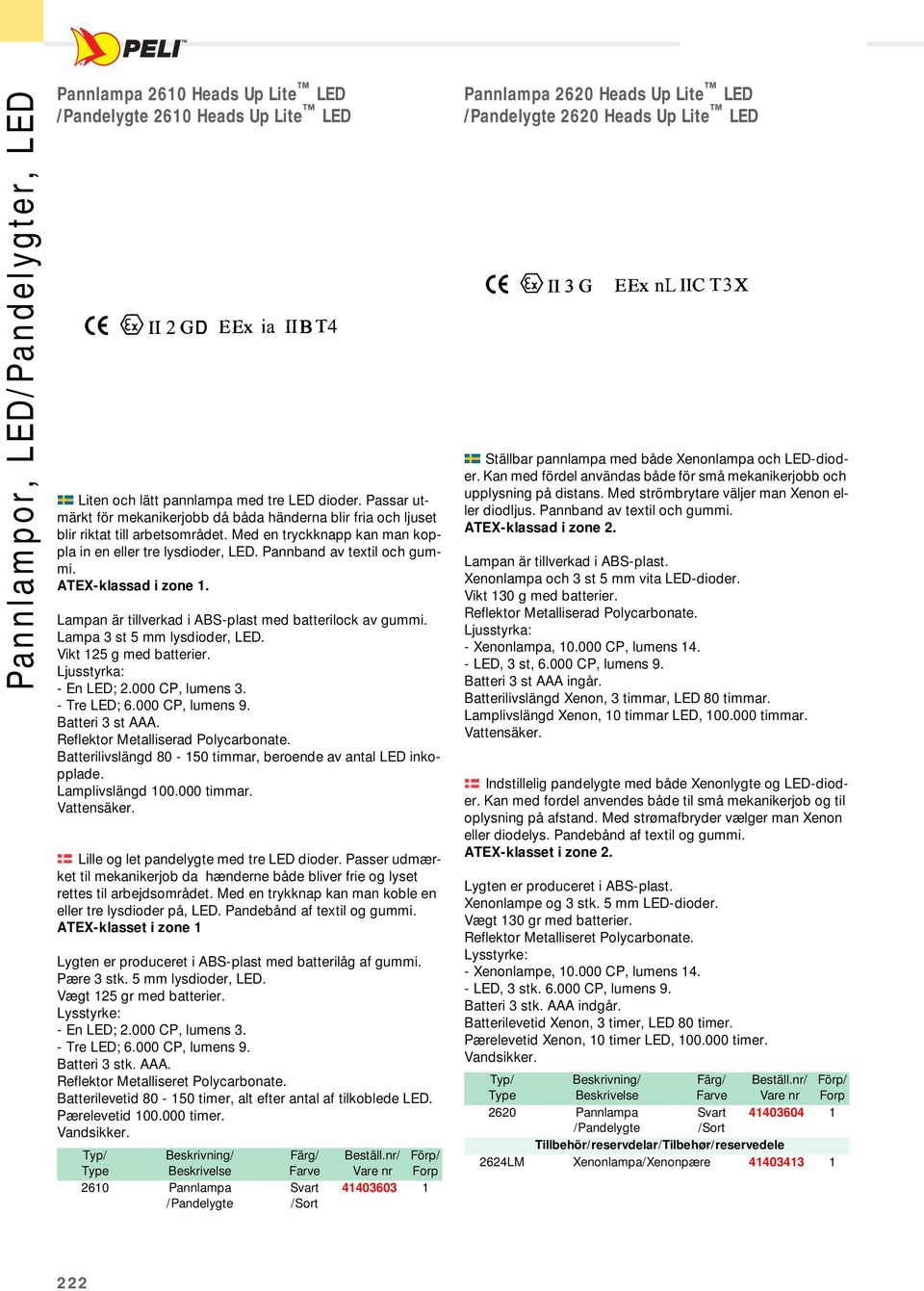 ATEX-klassad i zone 1. Lampan är tillverkad i ABS-plast med batterilock av gummi. Lampa 3 st 5 mm lysdioder, LED. Vikt 125 g med batterier. Ljusstyrka: - En LED; 2.000 CP, lumens 3. - Tre LED; 6.