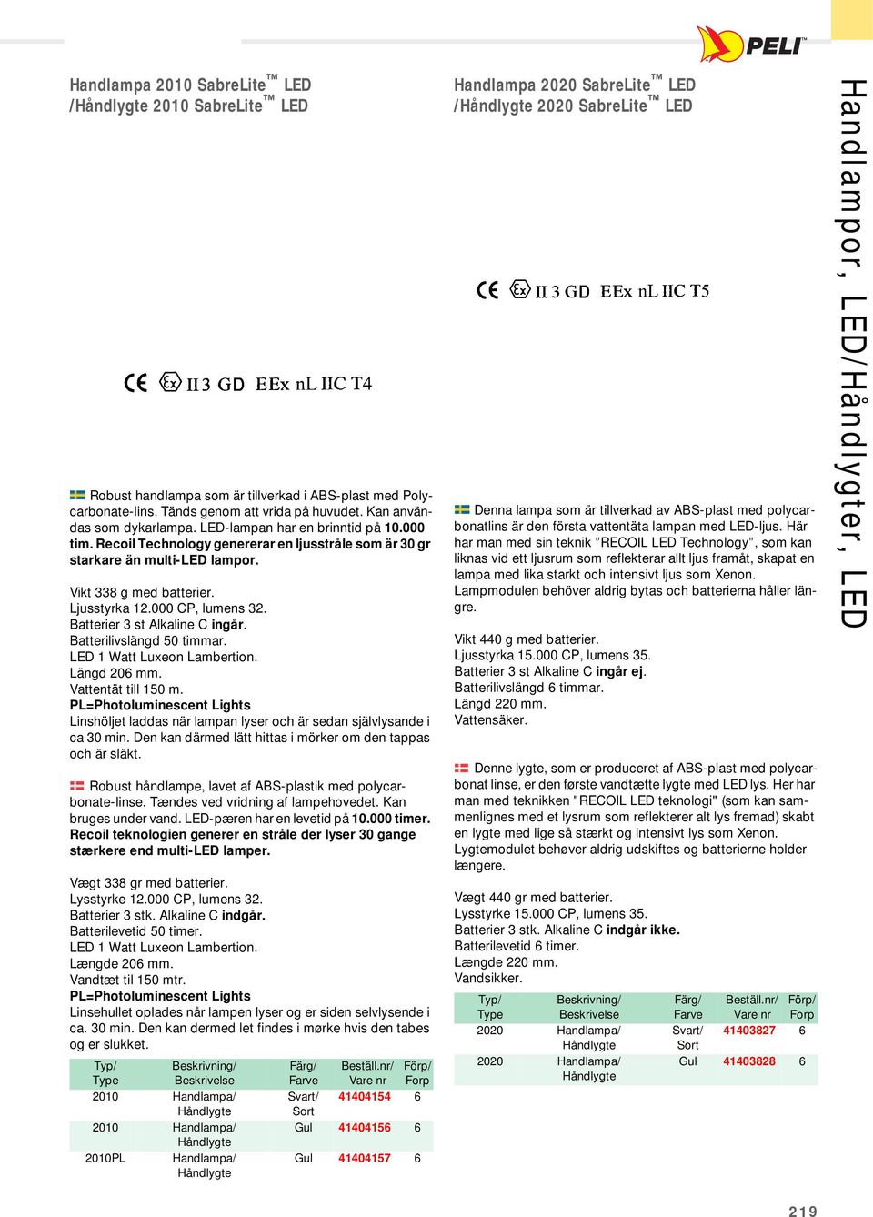 Batterier 3 st Alkaline C ingår. Batterilivslängd 50 timmar. LED 1 Watt Luxeon Lambertion. Längd 206 mm. Vattentät till 150 m. Linshöljet laddas när lampan lyser och är sedan självlysande i ca 30 min.