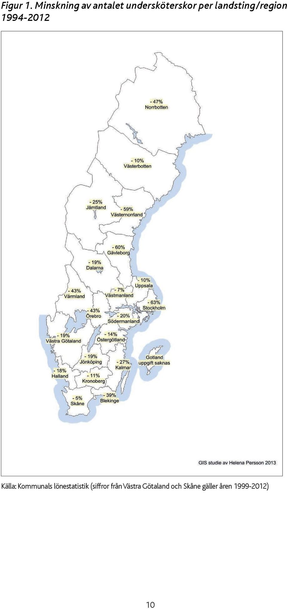 landsting/region 1994-2012 Källa: Kommunals