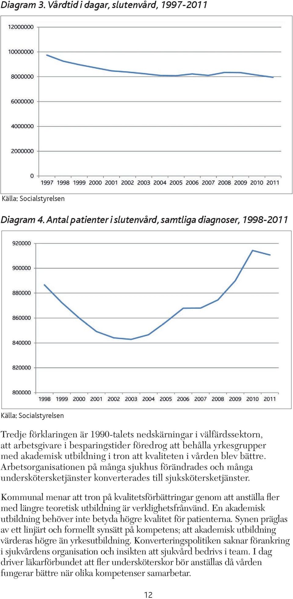 behålla yrkesgrupper med akademisk utbildning i tron att kvaliteten i vården blev bättre.