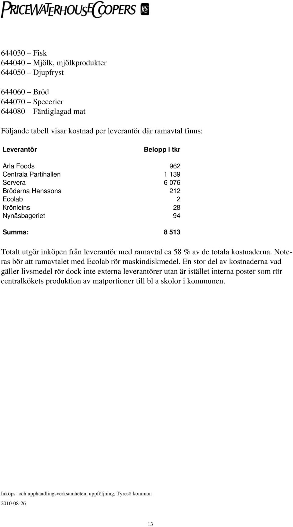 inköpen från leverantör med ramavtal ca 58 % av de totala kostnaderna. Noteras bör att ramavtalet med Ecolab rör maskindiskmedel.