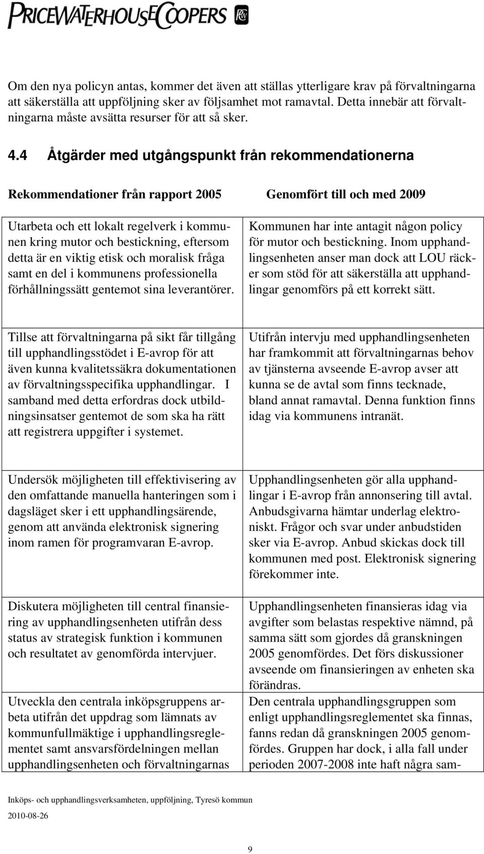 4 Åtgärder med utgångspunkt från rekommendationerna Rekommendationer från rapport 2005 Genomfört till och med 2009 Utarbeta och ett lokalt regelverk i kommunen kring mutor och bestickning, eftersom