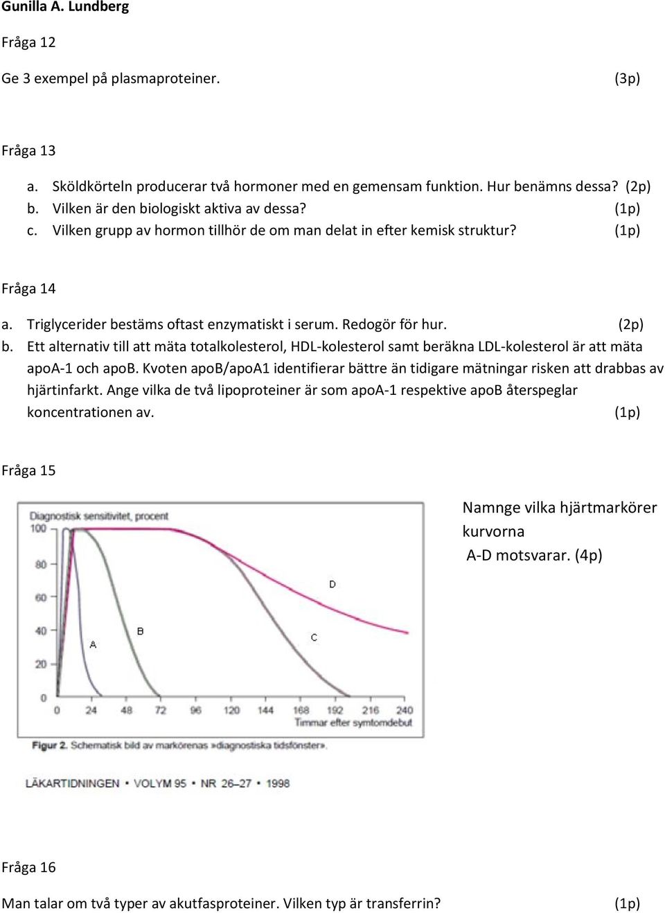 Redogör för hur. (2p) b. Ett alternativ till att mäta totalkolesterol, HDL-kolesterol samt beräkna LDL-kolesterol är att mäta apoa-1 och apob.