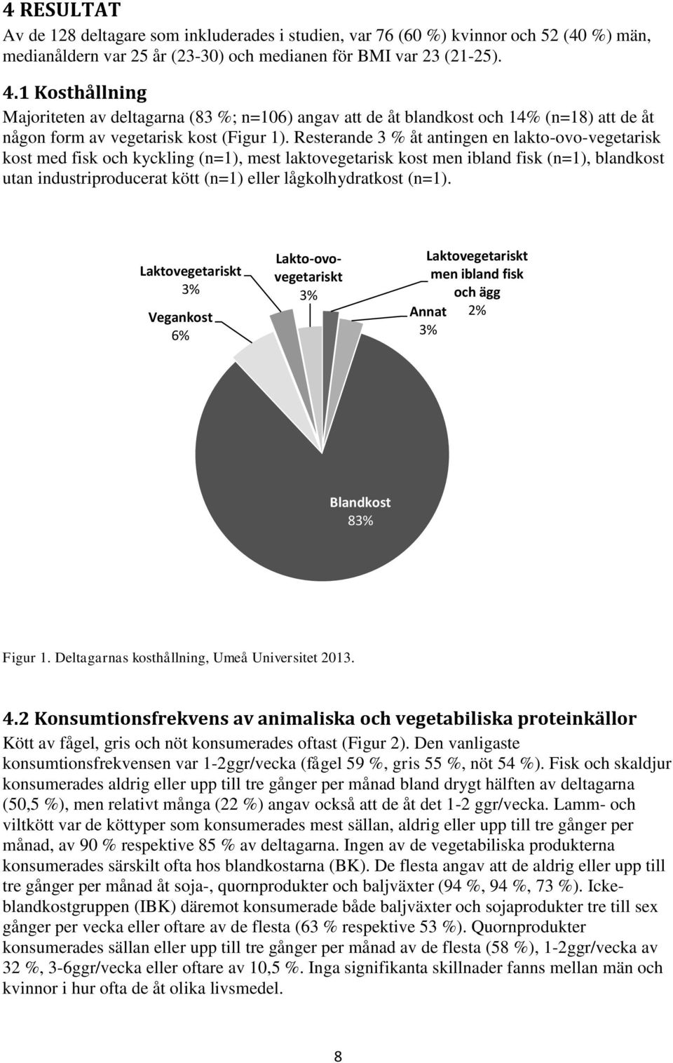 Resterande 3 % åt antingen en lakto-ovo-vegetarisk kost med fisk och kyckling (n=1), mest laktovegetarisk kost men ibland fisk (n=1), blandkost utan industriproducerat kött (n=1) eller