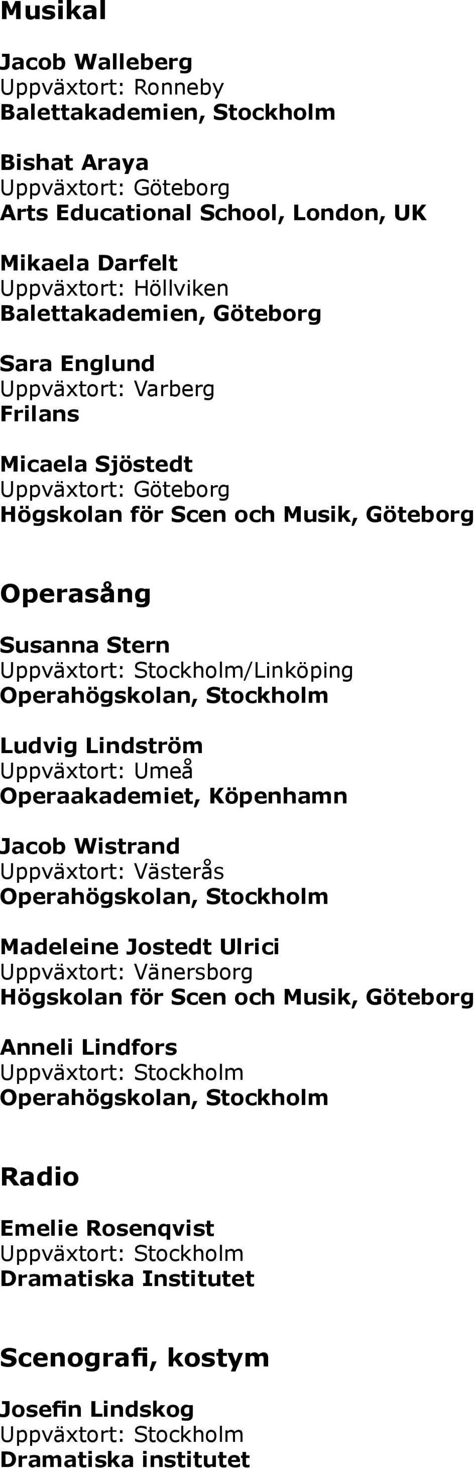 Ludvig Lindström Uppväxtort: Umeå Operaakademiet, Köpenhamn Jacob Wistrand Uppväxtort: Västerås Operahögskolan, Stockholm Madeleine Jostedt