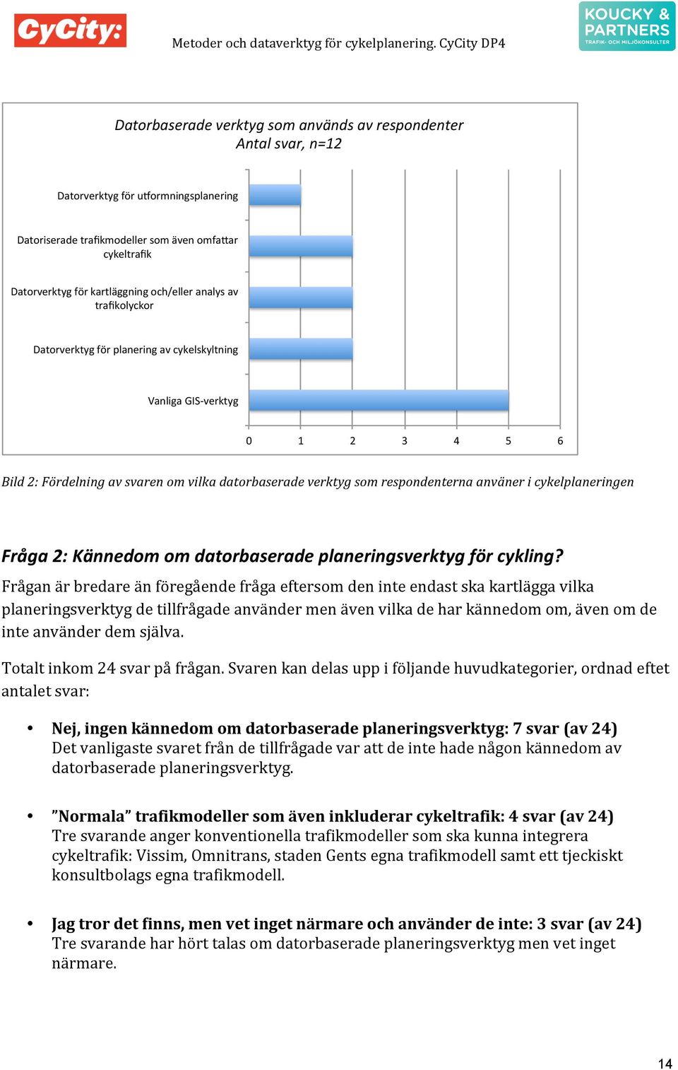 Datorverktyg"för"kartläggning"och/eller"analys"av" trafikolyckor" Datorverktyg"för"planering"av"cykelskyltning" Vanliga"GIS2verktyg" 0" 1" 2" 3" 4" 5" 6"