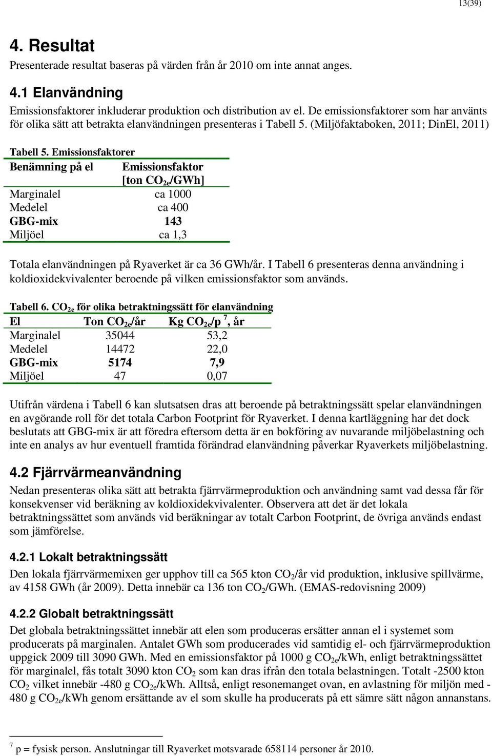 Emissionsfaktorer Benämning på el Emissionsfaktor [ton CO 2e /GWh] Marginalel ca 1000 Medelel ca 400 GBG-mix 143 Miljöel ca 1,3 Totala elanvändningen på Ryaverket är ca 36 GWh/år.