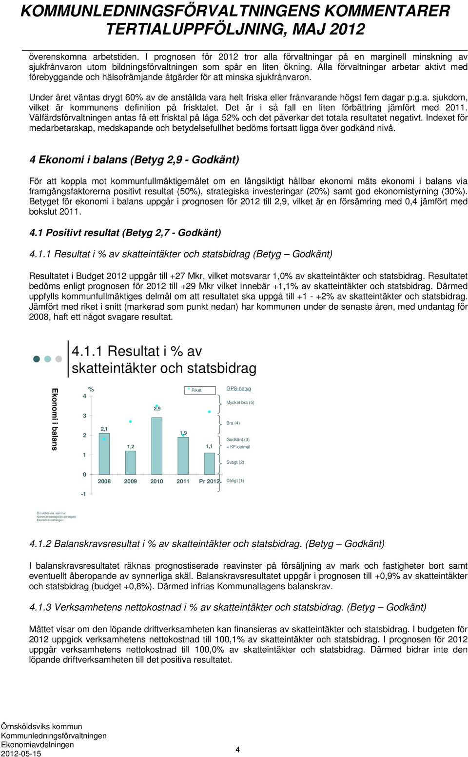 Alla förvaltningar arbetar aktivt med förebyggande och hälsofrämjande åtgärder för att minska sjukfrånvaron.