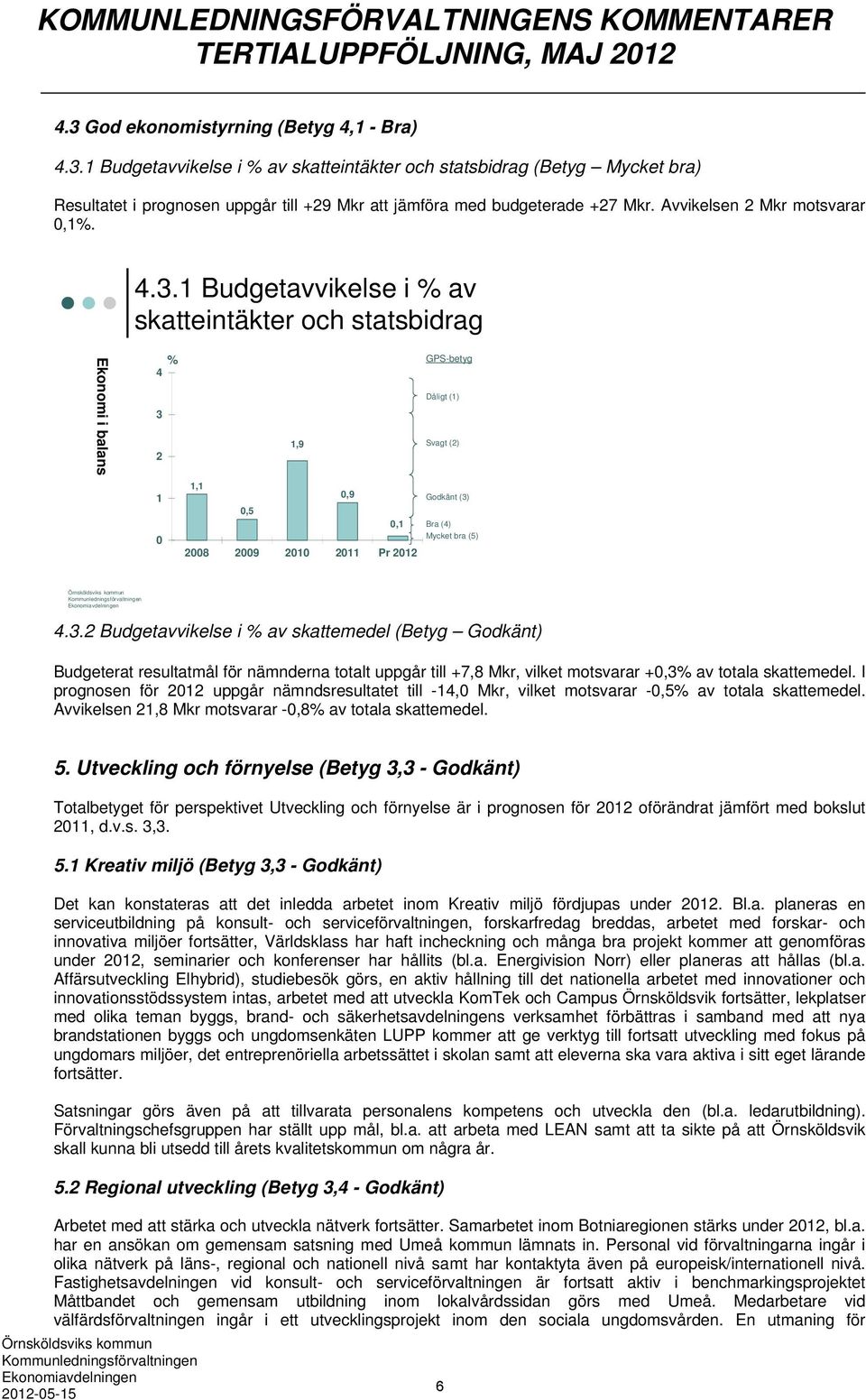 Avvikelsen 2 Mkr motsvarar 0,1%. 4.3.