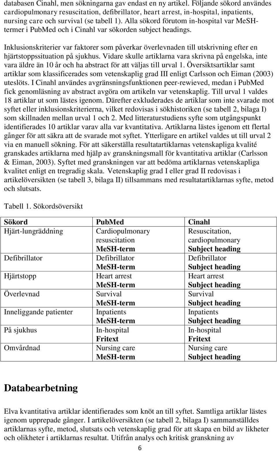 Alla sökord förutom in-hospital var MeSHtermer i PubMed och i Cinahl var sökorden subject headings.