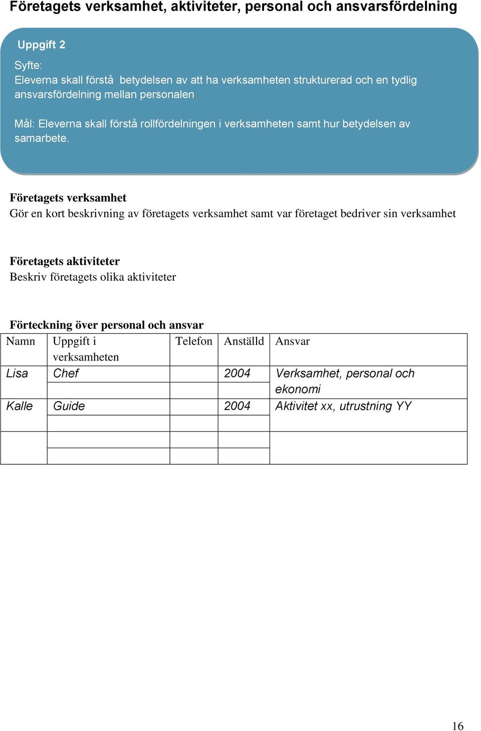 Uppgift 2 Företagets verksamhet Gör en kort beskrivning av företagets verksamhet samt var företaget bedriver sin verksamhet Företagets aktiviteter Beskriv företagets