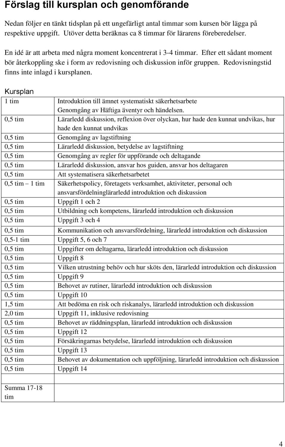 Efter ett sådant moment bör återkoppling ske i form av redovisning och diskussion inför gruppen. Redovisningstid finns inte inlagd i kursplanen.