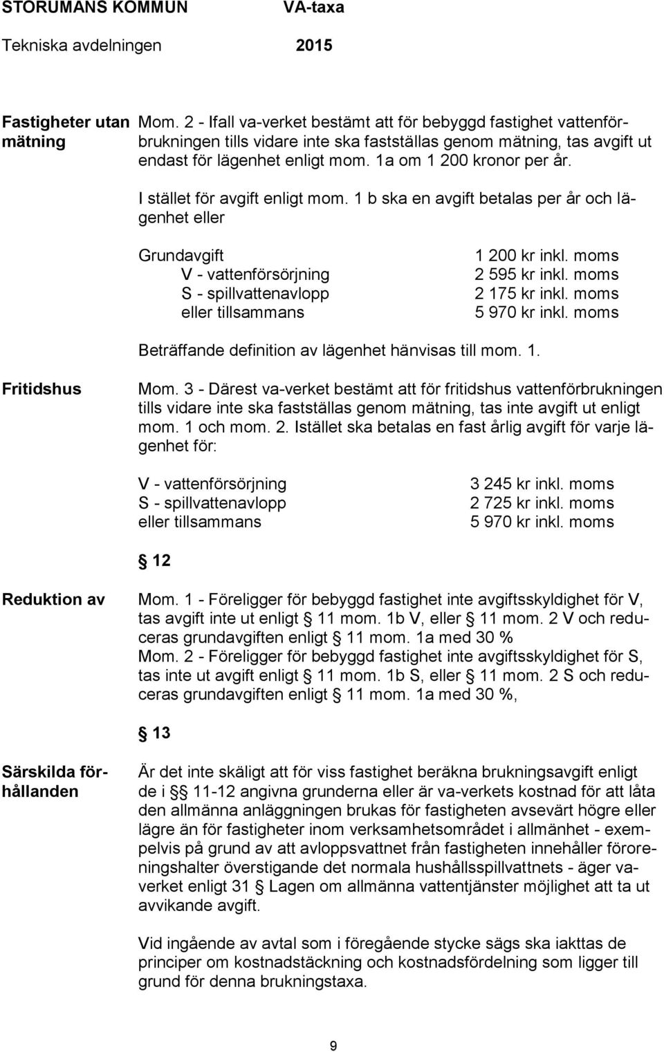 moms 2 595 kr inkl. moms 2 175 kr inkl. moms 5 970 kr inkl. moms Beträffande definition av lägenhet hänvisas till mom. 1. Fritidshus Mom.