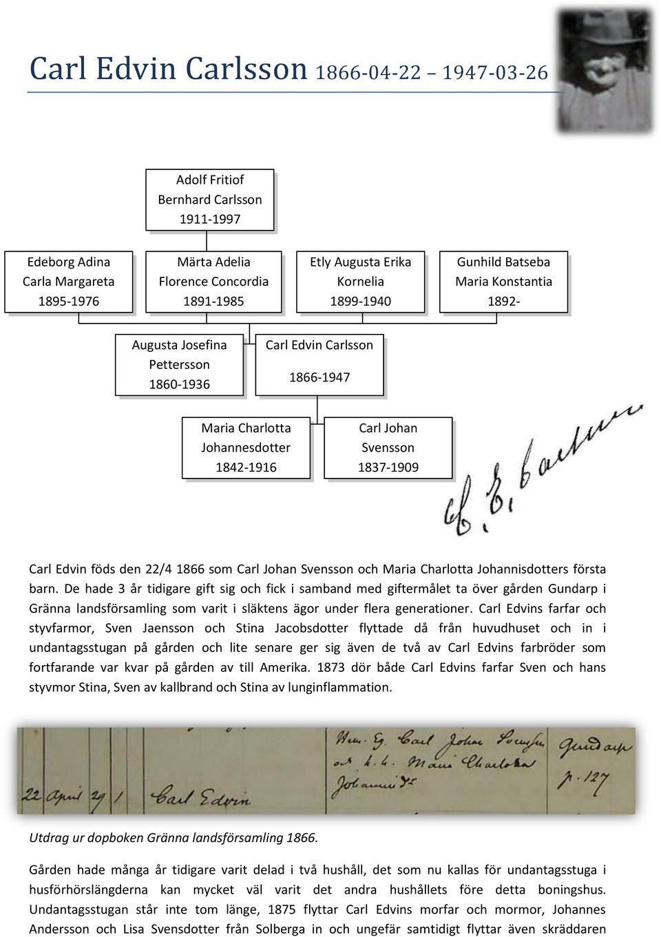 föds den 22/4 1866 som Carl Johan Svensson och Maria Charlotta Johannisdotters första barn.