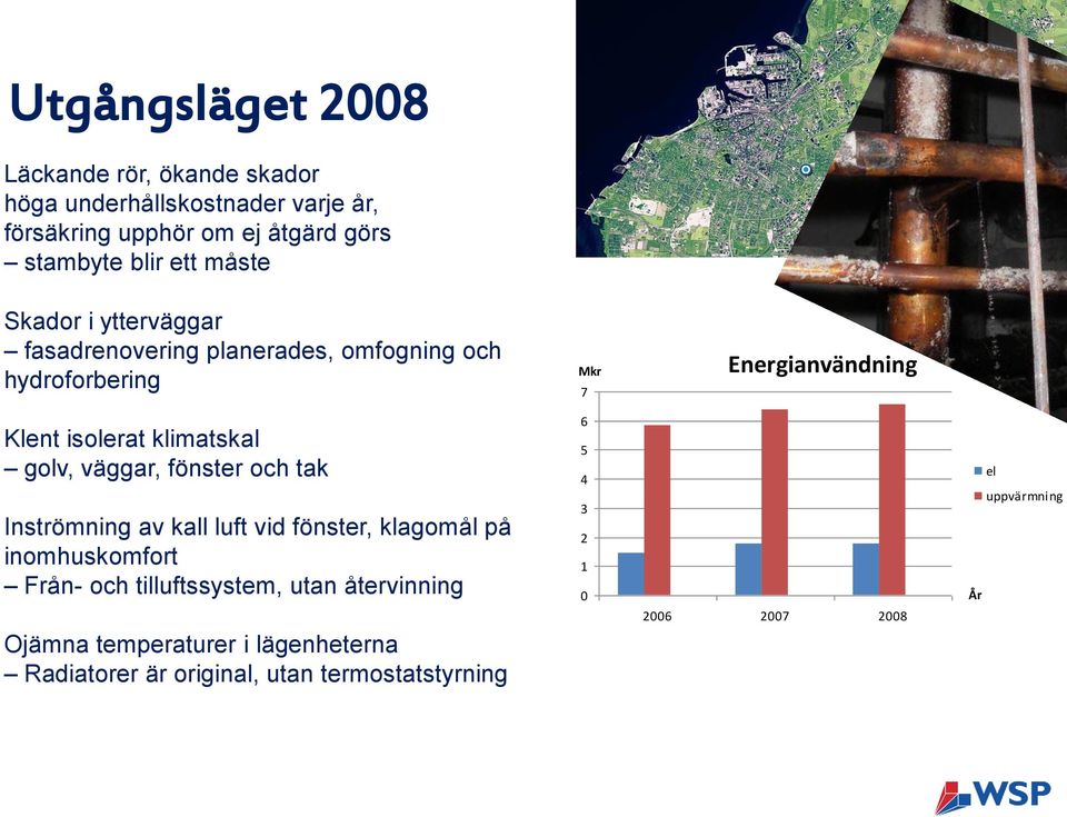 klimatskal golv, väggar, fönster och tak Inströmning av kall luft vid fönster, klagomål på inomhuskomfort Från- och tilluftssystem,