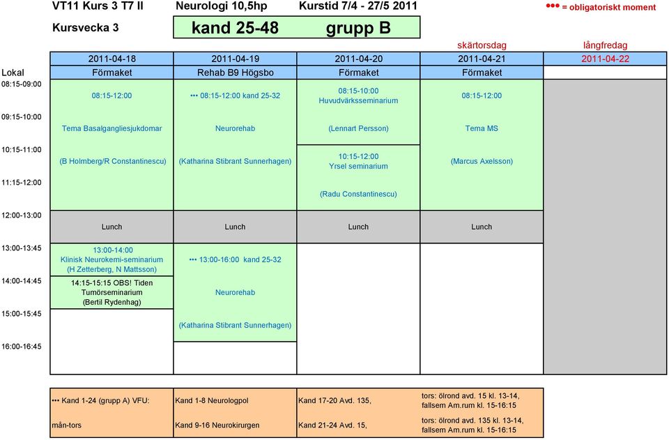 seminarium (Marcus Axelsson) (Radu Constantinescu) Lunch Lunch Lunch Lunch 13:00-14:00 Klinisk Neurokemi-seminarium (H Zetterberg, N Mattsson) 14:15-15:15 OBS!