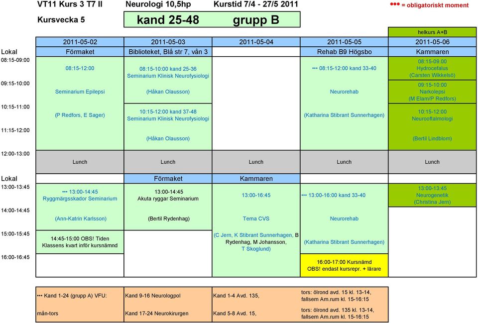 00 Hydrocefalus (Carsten Wikkelsö) Seminarium Epilepsi (Håkan Olausson) Neurorehab (P Redfors, E Sager) kand 37-48 Seminarium Klinisk Neurofysiologi Narkolepsi (M Elam/P Redfors) Neurooftalmologi