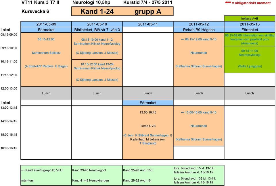 Edelvik/P Redfors, E Sager) kand 13-24 Seminarium Klinisk Neurofysiolog (Sofia Ljunggren) (C Sjöberg Larsson, J Nilsson) Lunch Lunch Lunch Lunch Lunch Lokal Förmaket 13:00-16:45 13:00-16:00 kand 9-16