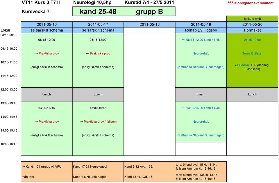 schema) (A Edelvik, B Rydenhag, L Jonsson) Lunch Lunch Lunch Lunch 13:00-16:45 13:00-16:45 13:00-16:00 kand 41-48 Praktiska prov Praktiska prov / fallsem