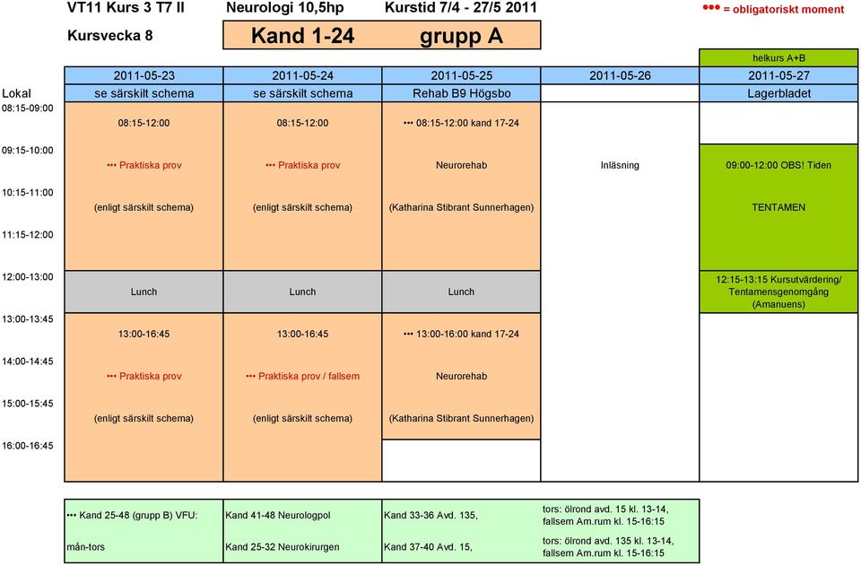 Tiden (enligt särskilt schema) (enligt särskilt schema) TENTAMEN Lunch Lunch Lunch 13:00-16:45 13:00-16:45 13:00-16:00 kand 17-24 12:15-13:15 Kursutvärdering/