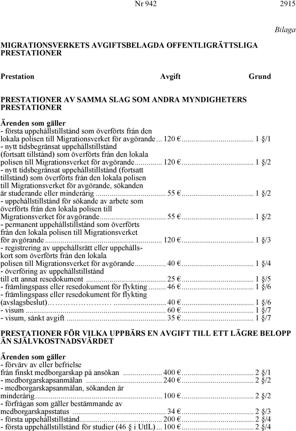 .. 1 /1 - nytt tidsbegränsat uppehållstillstånd (fortsatt tillstånd) som överförts från den lokala polisen till Migrationsverket för avgörande... 120.