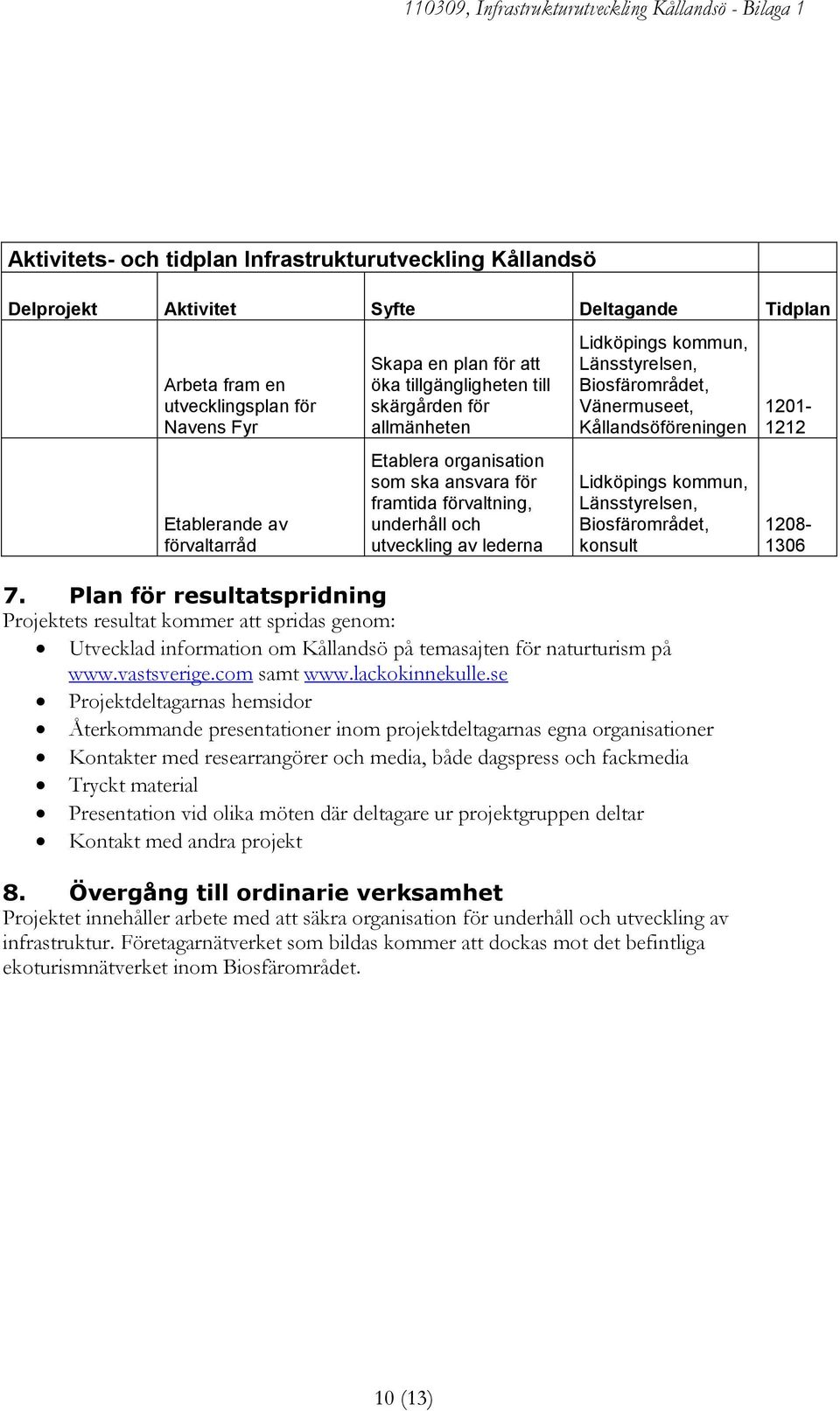 och utveckling av lederna, Länsstyrelsen, Biosfärområdet, konsult 1208-7.