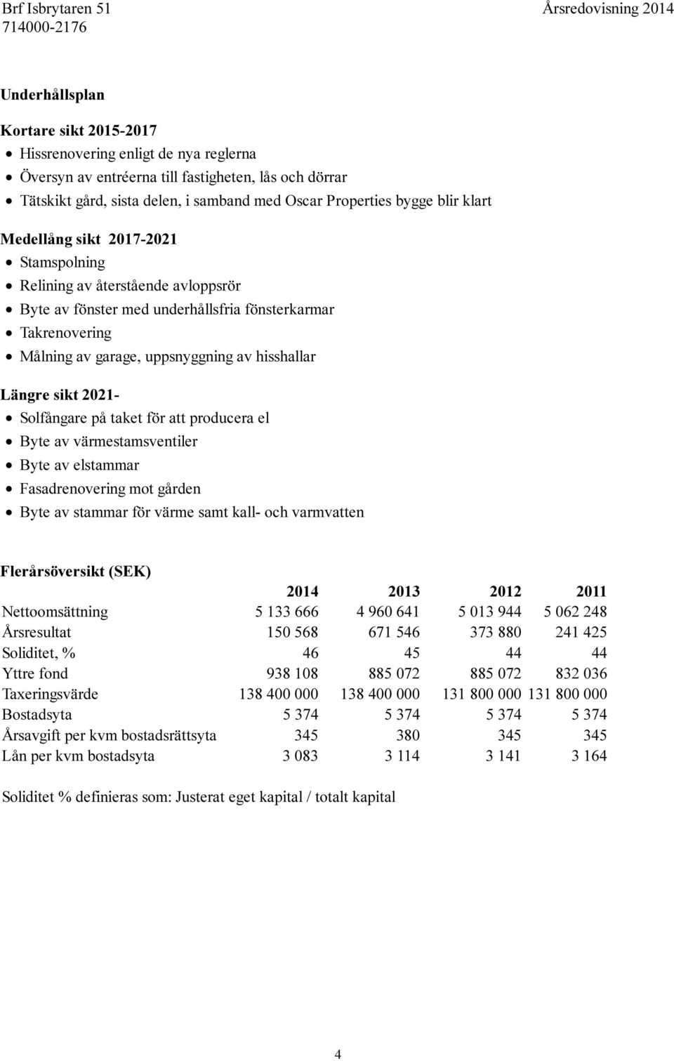 sikt 2021- Solfångare på taket för att producera el Byte av värmestamsventiler Byte av elstammar Fasadrenovering mot gården Byte av stammar för värme samt kall- och varmvatten Flerårsöversikt (SEK)