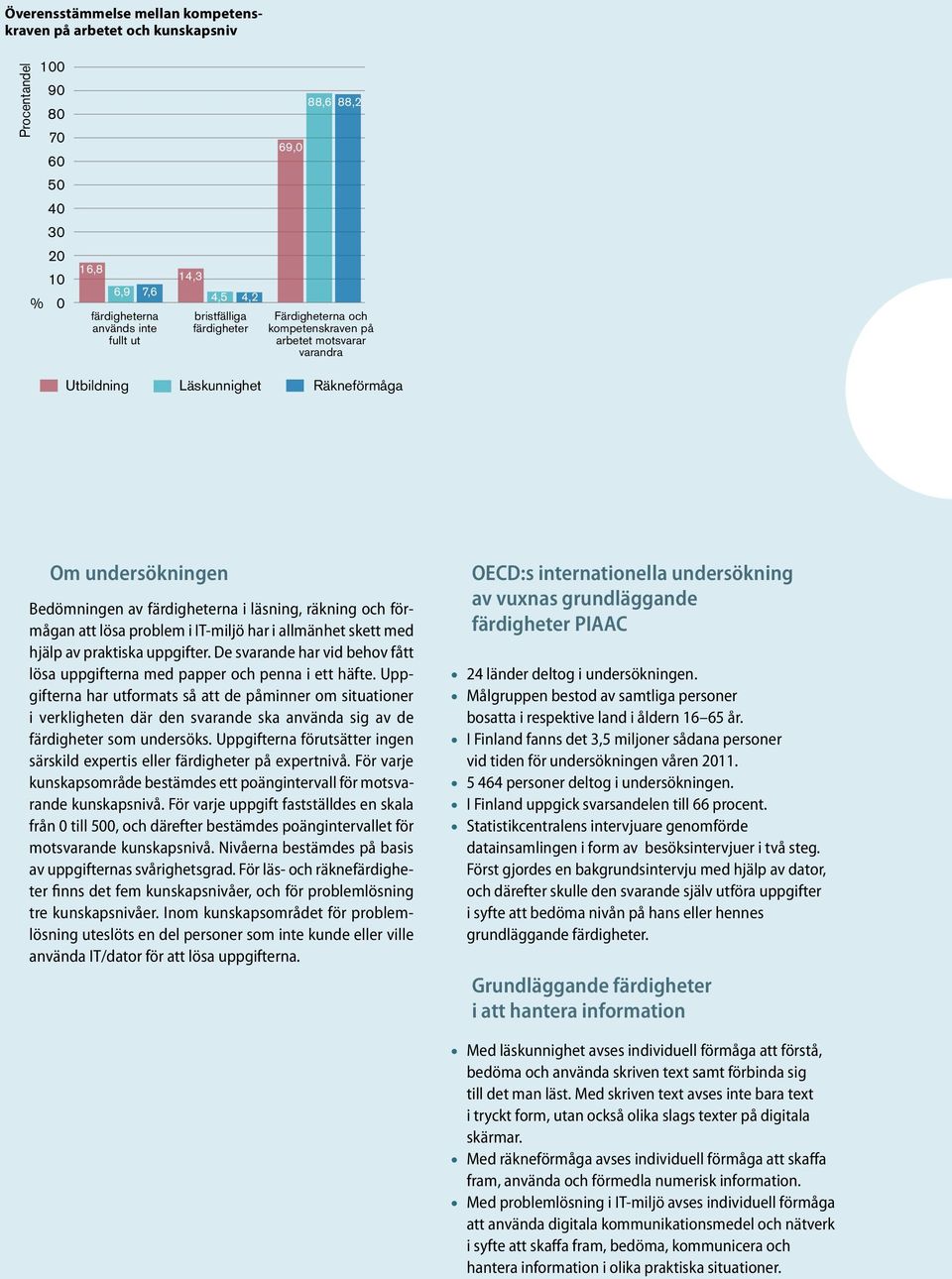 lösa problem i IT-miljö har i allmänhet skett med hjälp av praktiska uppgifter. De svarande har vid behov fått lösa uppgifterna med papper och penna i ett häfte.