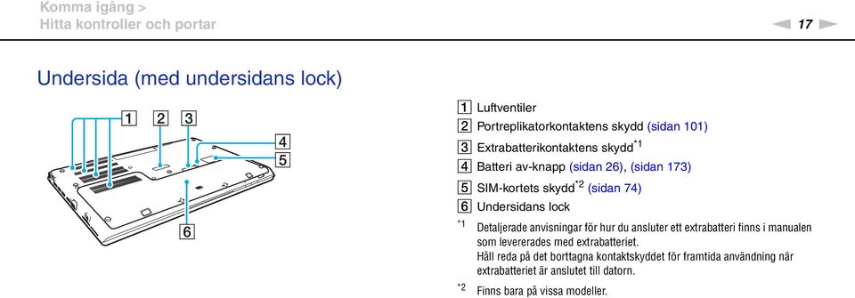 Undersidans lock *1 *2 Detaljerade anvisningar för hur du ansluter ett extrabatteri finns i manualen som levererades med