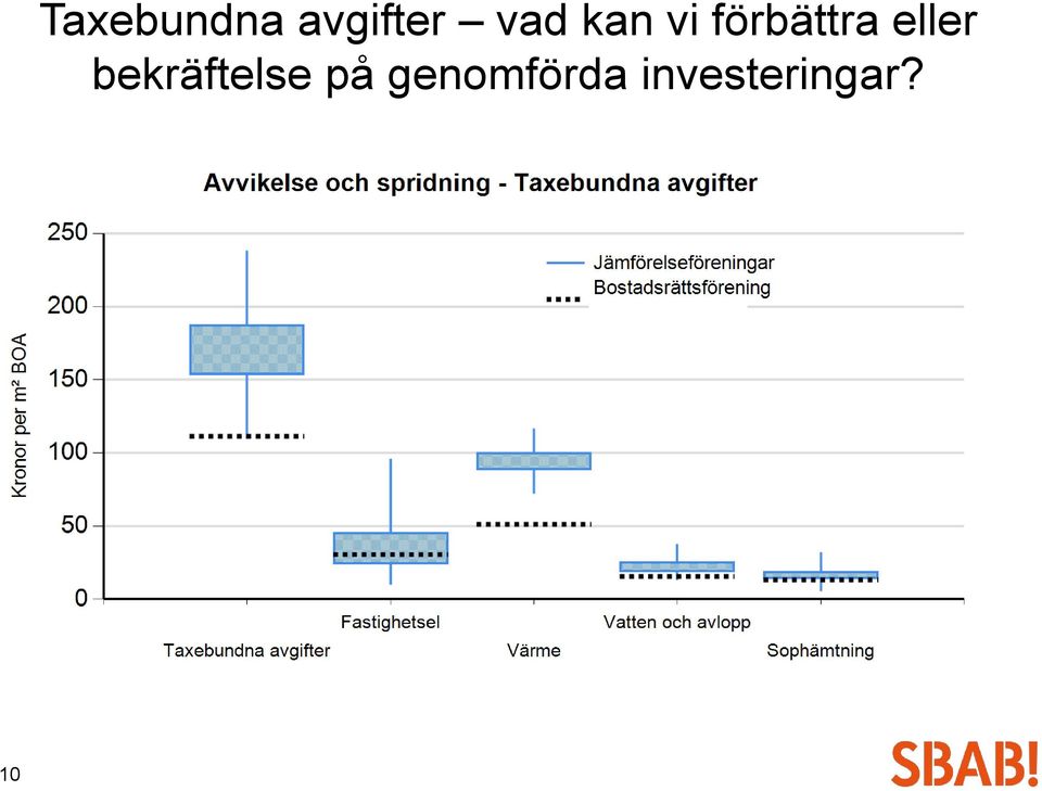 eller bekräftelse på