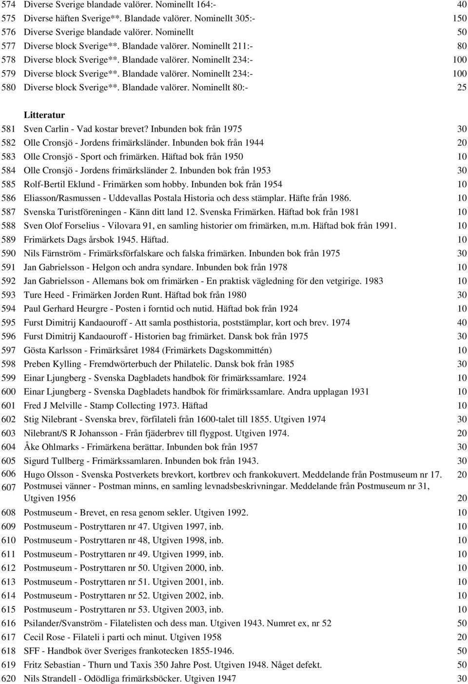 Blandade valörer. Nominellt 80:- 25 Litteratur 581 Sven Carlin - Vad kostar brevet? Inbunden bok från 1975 30 582 Olle Cronsjö - Jordens frimärksländer.