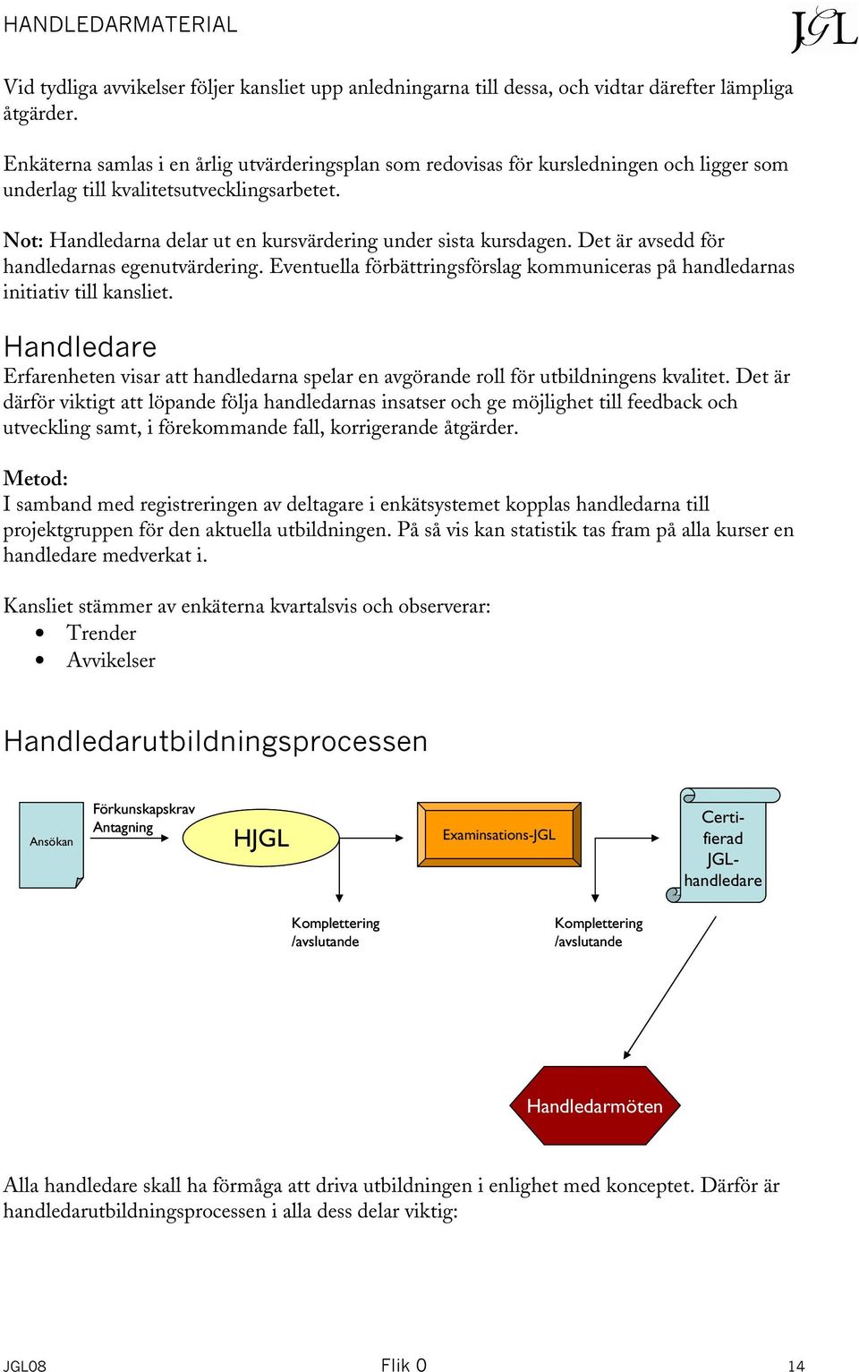 Det är avsedd för handledarnas egenutvärdering. Eventuella förbättringsförslag kommuniceras på handledarnas initiativ till kansliet.