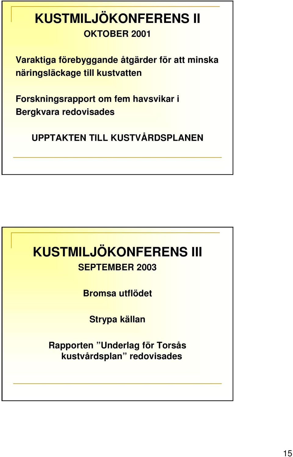 redovisades UPPTAKTEN TILL KUSTVÅRDSPLANEN KUSTMILJÖKONFERENS III SEPTEMBER 2003