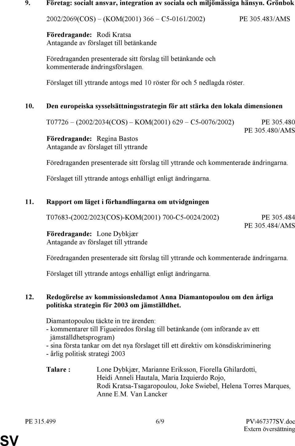 Förslaget till yttrande antogs med 10 röster för och 5 nedlagda röster. 10. Den europeiska sysselsättningsstrategin för att stärka den lokala dimensionen T07726 (2002/2034(COS) KOM(2001) 629 C5-0076/2002) PE 305.