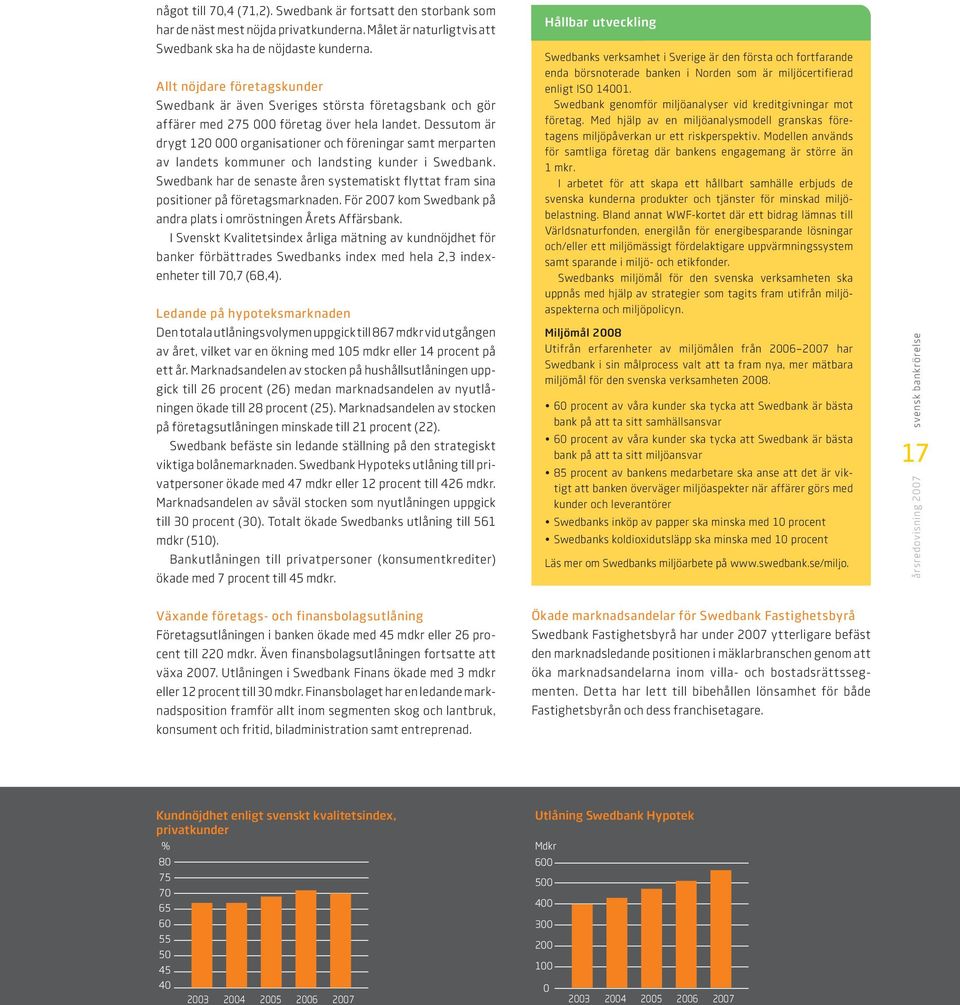 Dessutom är drygt 1 organisationer och föreningar samt merparten av landets kommuner och landsting kunder i Swedbank.