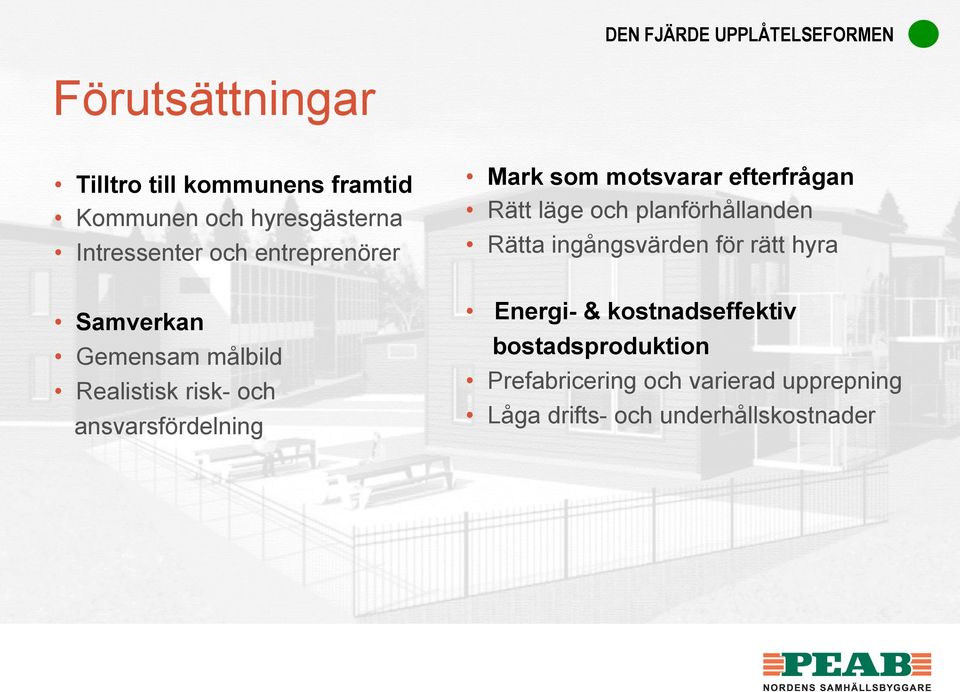 som motsvarar efterfrågan Rätt läge och planförhållanden Rätta ingångsvärden för rätt hyra Energi- &