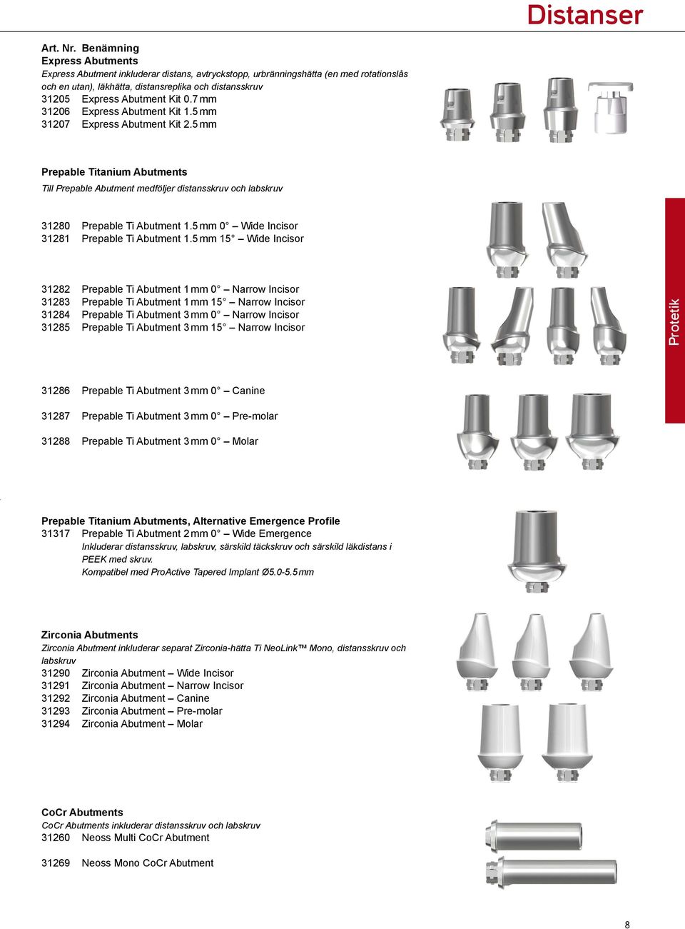 5 mm 0 Wide Incisor 31281 Prepable Ti Abutment 1.