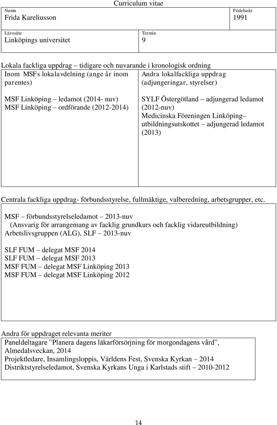 Föreningen Linköping utbildningsutskottet adjungerad ledamot (2013) Centrala fackliga uppdrag- förbundsstyrelse, fullmäktige, valberedning, arbetsgrupper, etc.