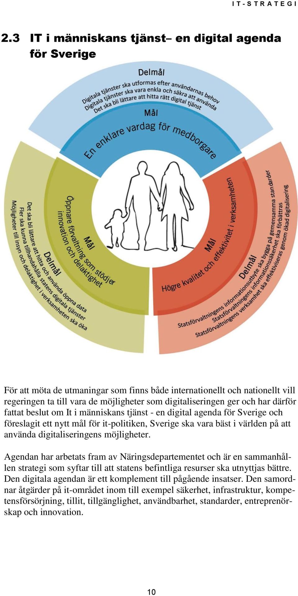 möjligheter. Agendan har arbetats fram av Näringsdepartementet och är en sammanhållen strategi som syftar till att statens befintliga resurser ska utnyttjas bättre.