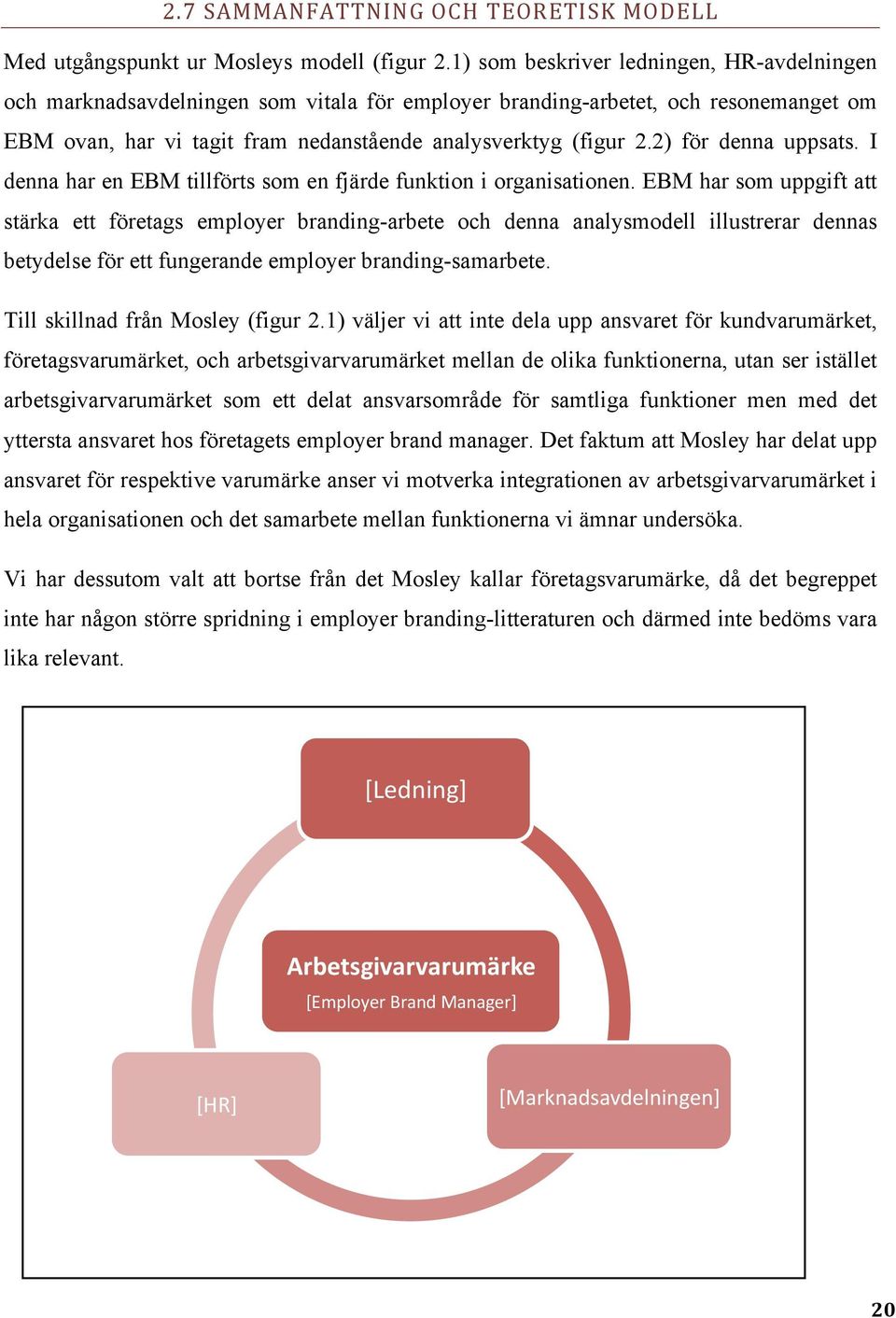 2) för denna uppsats. I denna har en EBM tillförts som en fjärde funktion i organisationen.