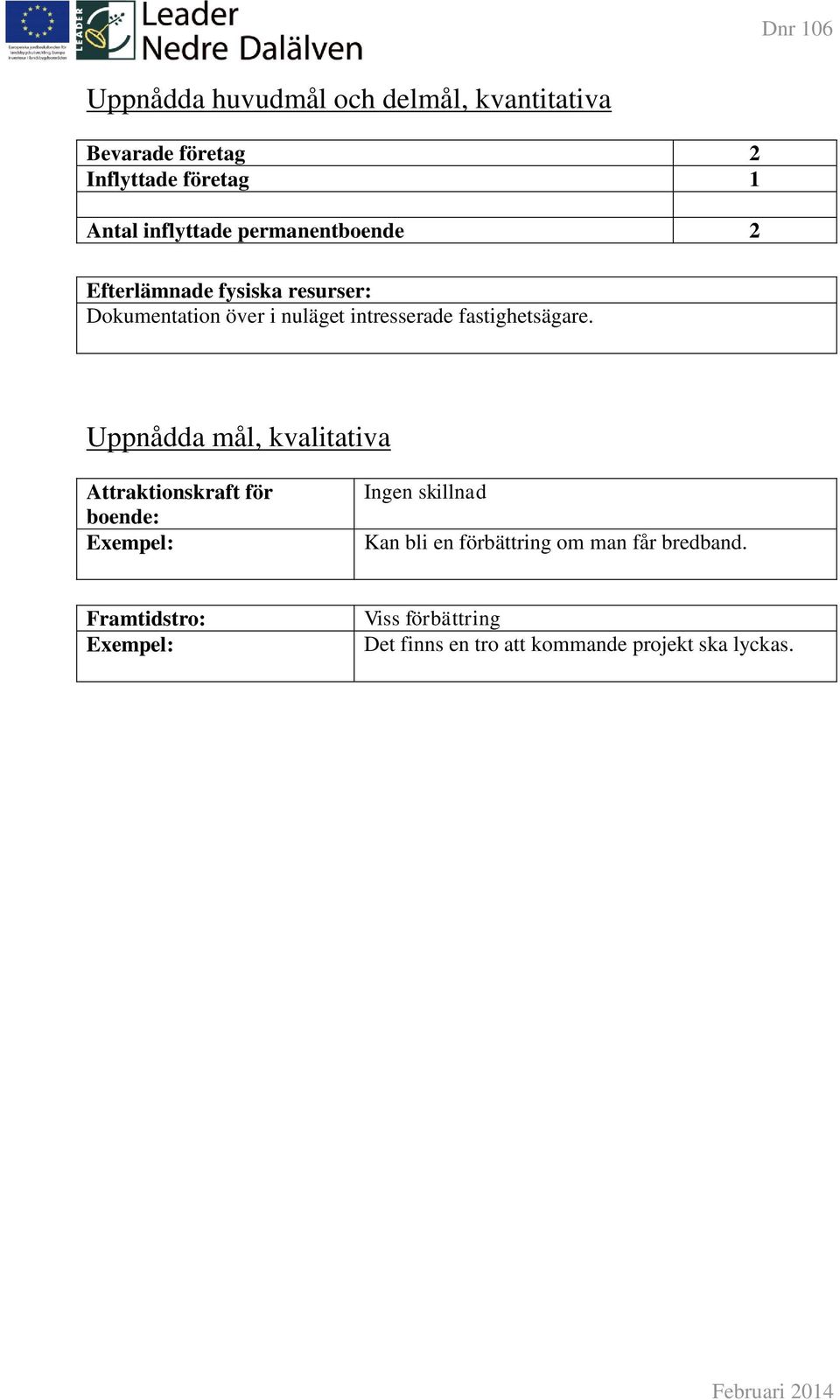 fastighetsägare.